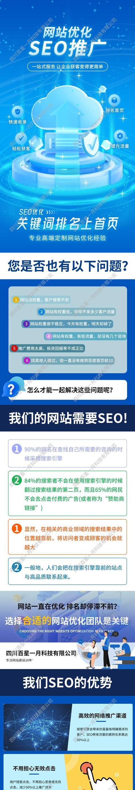 网站关键词排名多久可以上首页？提升首页排名的有效策略是什么？