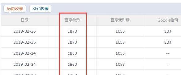 新站上线两三个月未被收录的原因及解决方法（SEO优化的必要性与技巧）