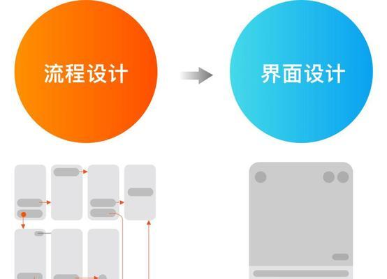 全新网站设计工具来袭——让你的设计更加出色！（打造完美网站，从选择工具开始）