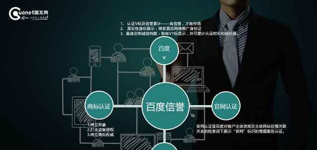 如何正确看待百度权重？一起来了解吧！
