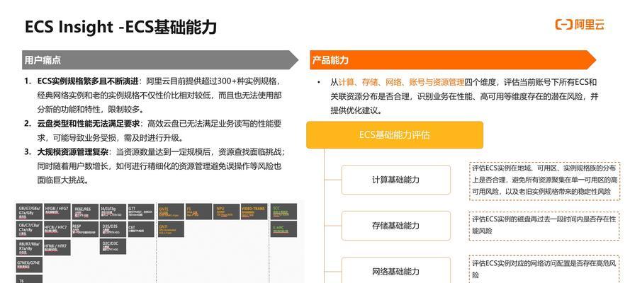 SEO初学者必备的15种技巧（从基础知识到实战技巧，助你成为SEO高手）