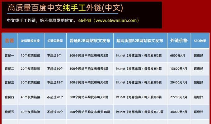 如何区分高质量外链与垃圾外链？（正确识别外链质量，提高SEO排名）