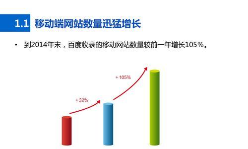 当心不可过分相信的网站数据（如何辨别可信度，避免被误导）
