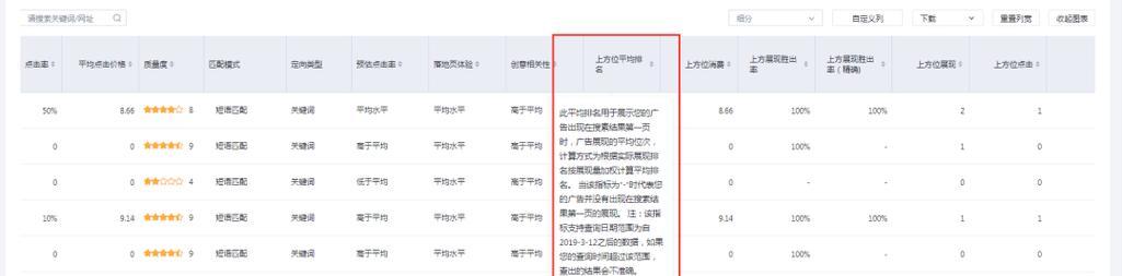 排名优化，解决企业营销难题（利用SEO技术提升网站排名，吸引更多潜在客户流量）