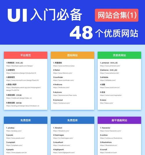 如何提高网站排名（从优化网站结构到增加外部链接，你需要知道的所有方法）