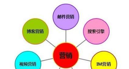 博客SEO优化技巧：如何让您的博客更受欢迎？