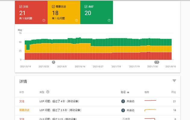 移动端网站优化排名的关键因素（如何提升移动端网站在搜索引擎的排名）