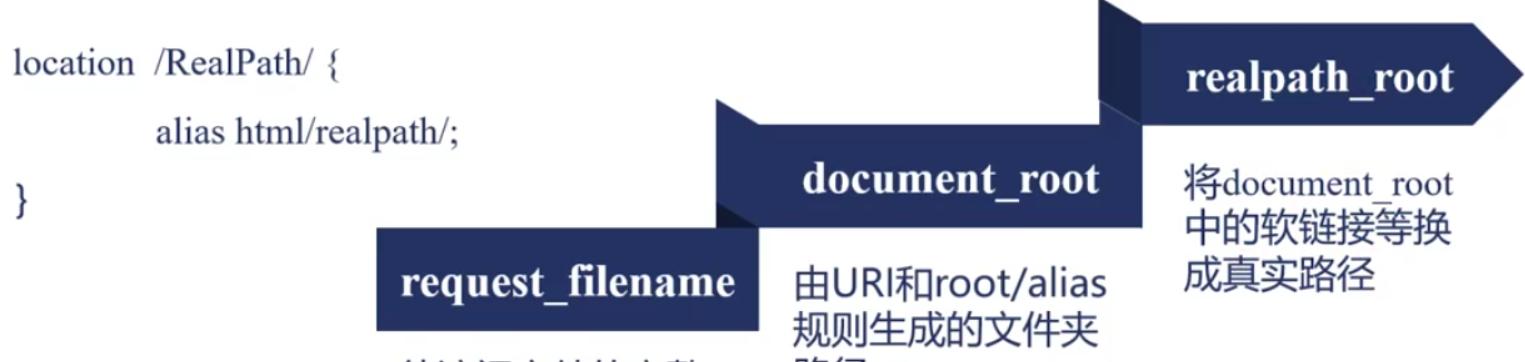 301永久重定向在搜索引擎优化中的重要作用（以301永久重定向提升网站排名及流量）