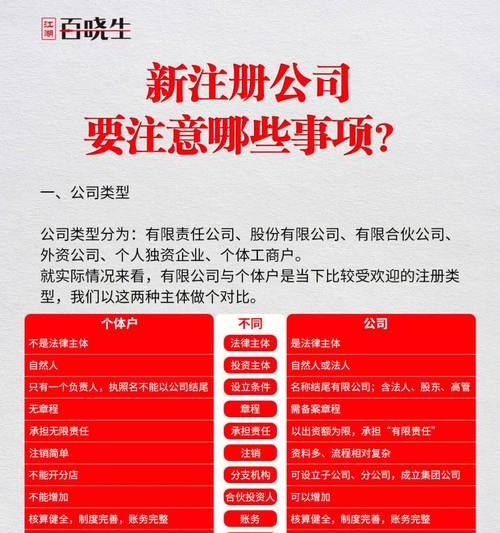 企业网站建设初期需要注意的问题