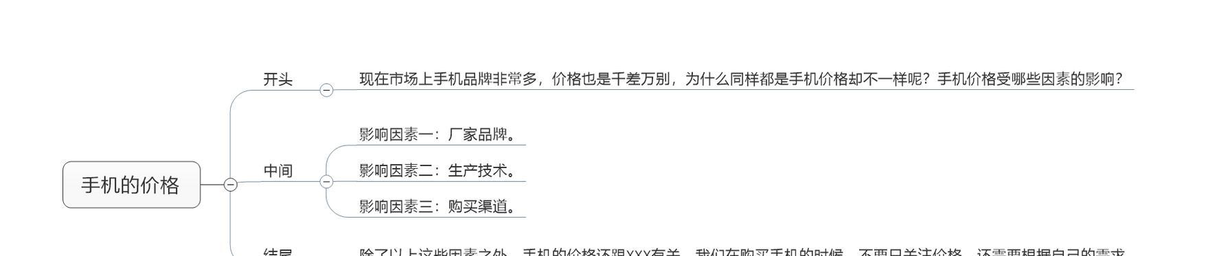 谈谈不更新文章的排名提升技巧（了解搜索引擎的抓取规则，优化网站结构，提高用户体验）