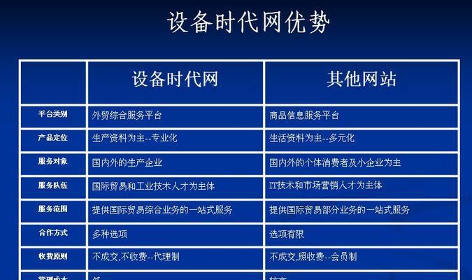 网站建设的不同观点（探讨网站建设的多元化视角，看到更全面的发展前景）