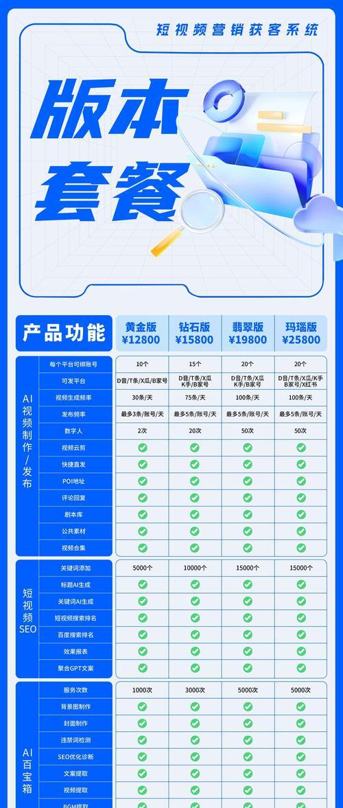 外贸站点如何进行SEO优化？（提高外贸站点的搜索引擎排名方法与技巧）