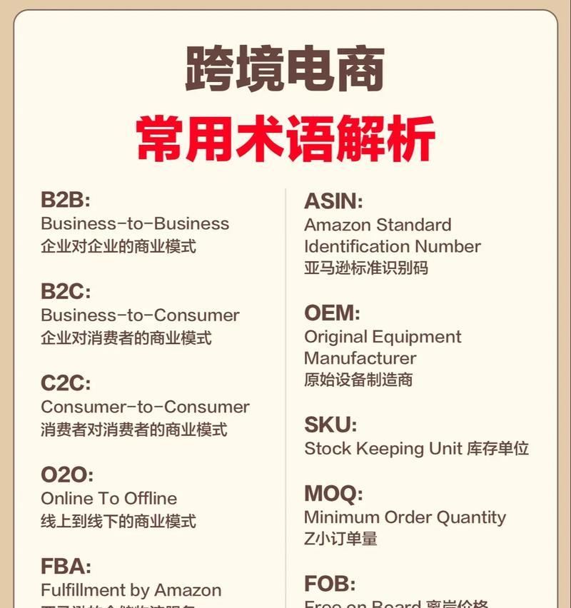 SEO入门教程（掌握SEO基础名词，提高网站排名）