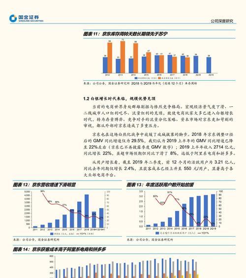 深度剖析影响网站流量的因素（从用户体验到搜索引擎算法，揭秘网站流量增长密码）