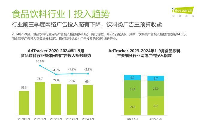 企业制作营销型网站需要明确的四大因素（打造成功的企业网站，离不开这四点关键因素）