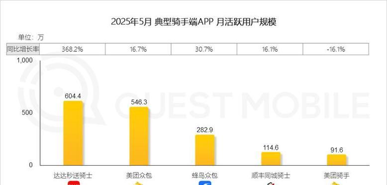 提升网站流量的绝妙方法（从分析用户需求到实现营销策略，为你带来源源不断的访问量）