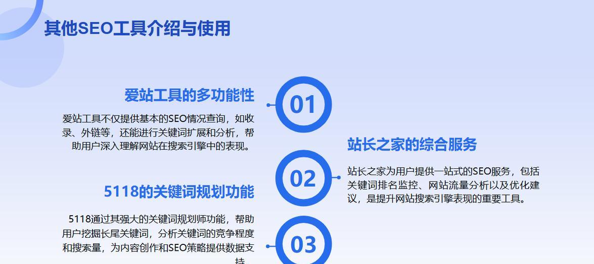 如何进行搜索和优化？（掌握SEO技巧，提高网站排名）