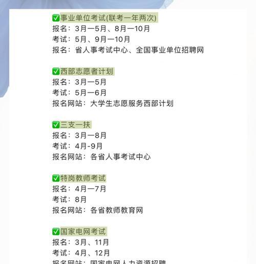 如何应对网站排名下降的情况（排名掉了不要急，这里有一些建议）