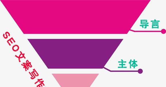 移动网站SEO优化五步走，让你站上谷歌搜索首页（从网站架构到内容优化，全方位提高移动网站排名）