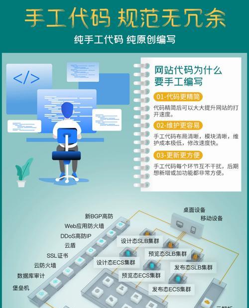 企业网站内链优化方法详解（让你的网站内链变得更强大）