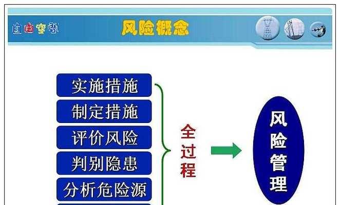 网站加载速度慢的原因及解决方法（排查监控和优化措施）