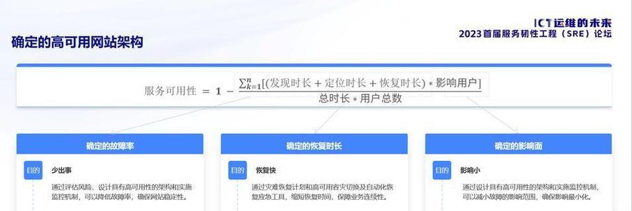 百度SEO优化如何为网站带来营销效果（掌握百度SEO优化技巧，让您的网站获得更多曝光和流量）