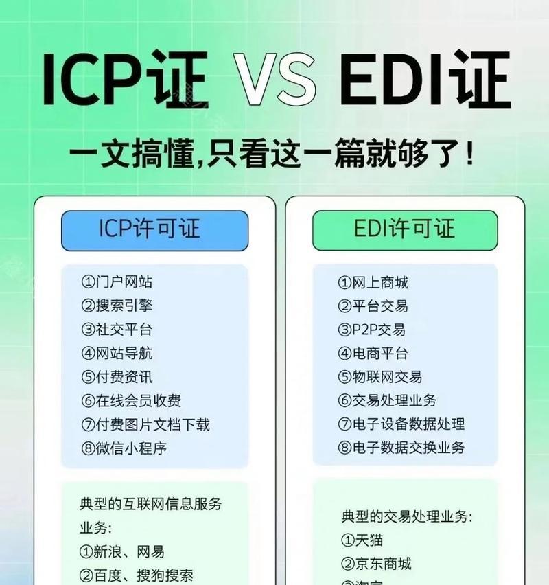 营销型网站制作，找谁最靠谱？（选择合适的网站制作公司，让您的业务腾飞）