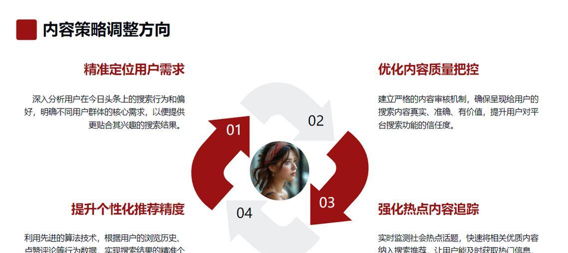 SEO优化人员如何与用户互动，打造更好的用户体验（从用户需求出发，提高网站质量，增加用户粘性）