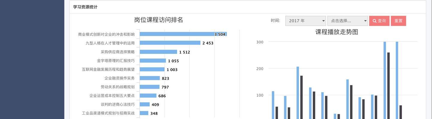 多维度网站地图推动优化进展（打造全方位的用户体验）