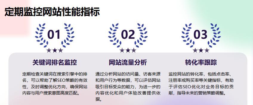 掌握SEO优化的三大基本策略（从、内容和用户体验入手）