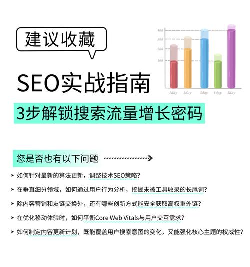 SEO排名提升的基础知识（掌握这些方法，让你的网站排名上升）