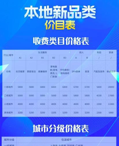 2024百度SEO最新算法大全（了解2024年百度SEO的最新规则，提升你的网站排名）