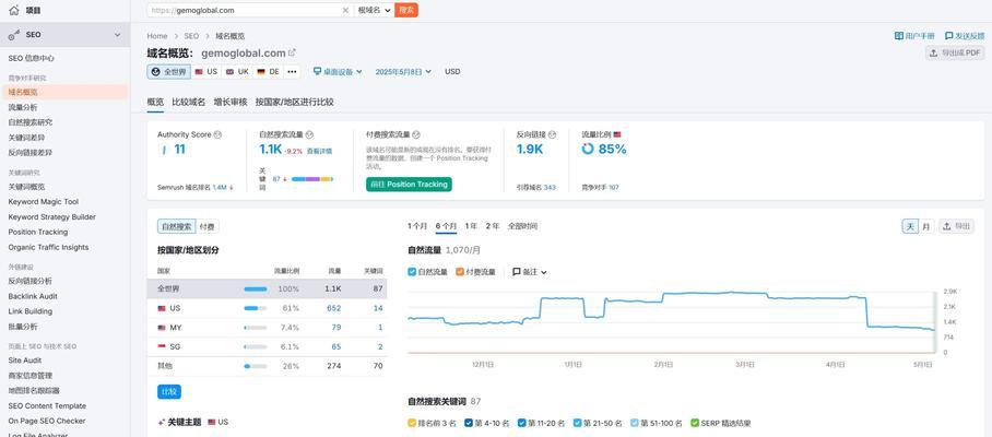 四大绝招助力网站排名提升（掌握SEO技巧，让你的网站领跑搜索引擎）