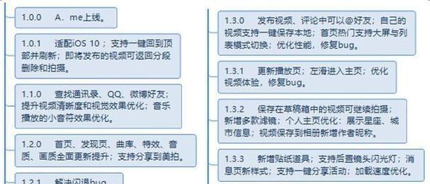 SEO推广公司的排名策略（深度分析与实时优化，提升网站排名）