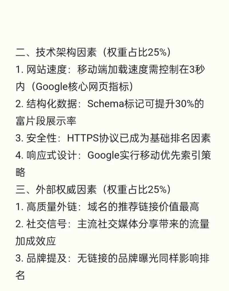 如何通过优化提升网站浏览量？（掌握优化的技巧，轻松让网站流量飙升）
