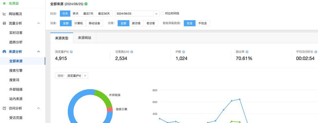 解决网站跳出率的实用方法（从用户体验入手提高页面内容优化）