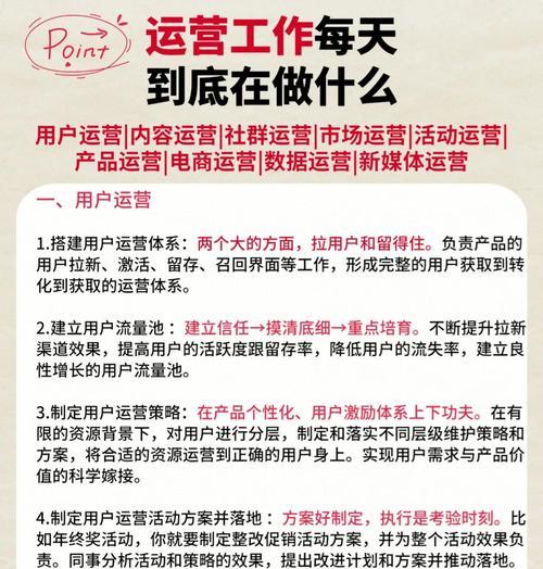 网站运营日常工作详解（从优化到用户体验，全面解读网站运营的工作内容）