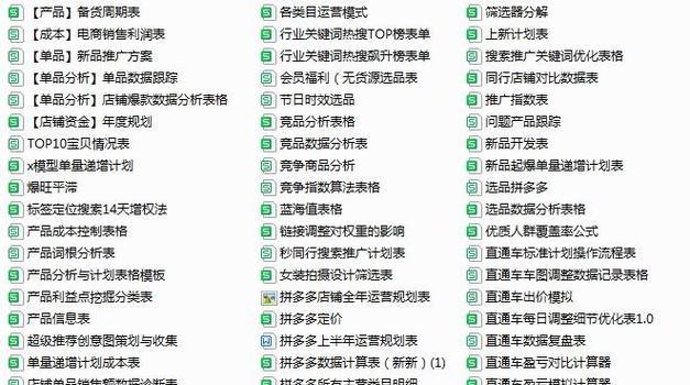 拼多多新店铺怎么运营？运营策略有哪些？