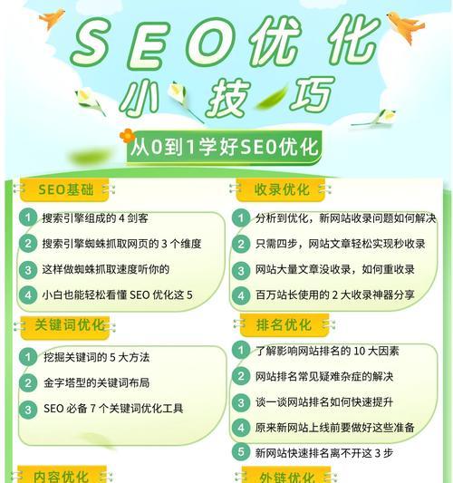 手机拼多多是什么？如何在拼多多上购买手机？