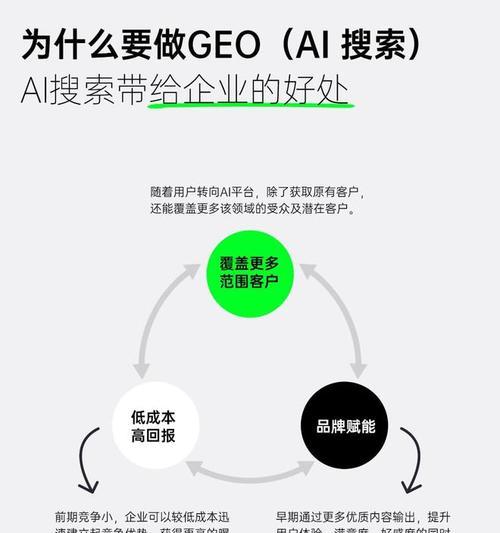 SEO优化人员的赢利点（如何通过优化提高网站曝光度）