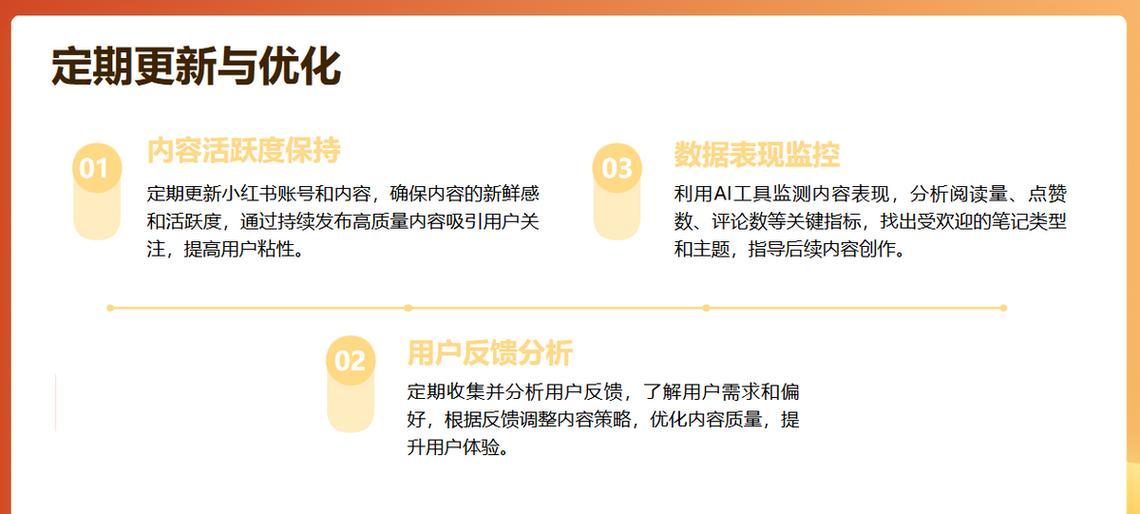 SEO优化人员的赢利点（如何通过优化提高网站曝光度）