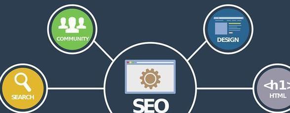SEO优化的重点操作（提高网站排名，吸引更多用户流量）
