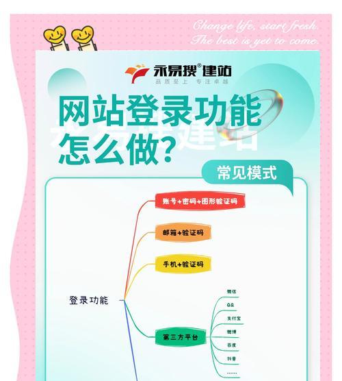 网站用户体验差的原因分析及改善方法（探究用户体验不佳的症结，提供有效的改善方案）