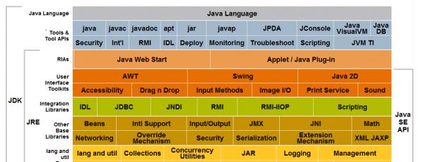 Java实现SEO优化提高网站运行效率（掌握Java技术，为网站SEO优化添砖加瓦）