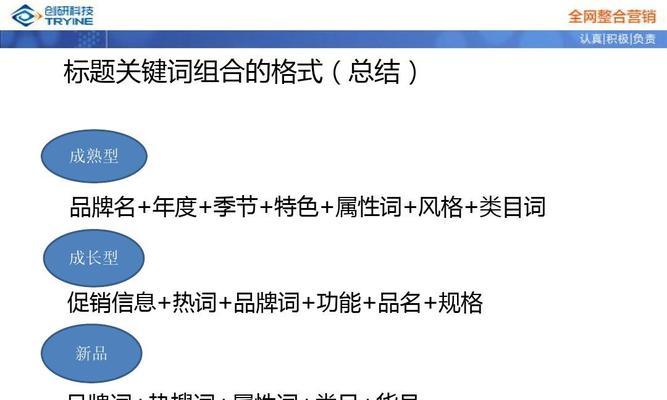 如何用文章页实现优化（掌握这些技巧，让你的网站排名更靠前）