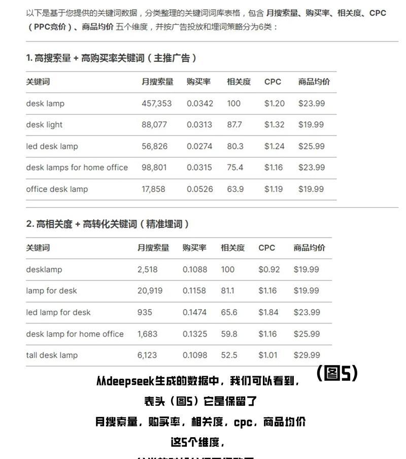词库建立的方法（如何建立一个高质量的词库？）