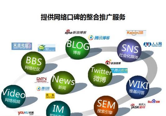 全网营销实施流程详解（打造高效营销策略，让帮你引爆业务增长）