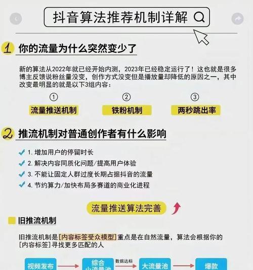 网站优化中的流量引导（如何吸引更多目标流量访问你的网站）