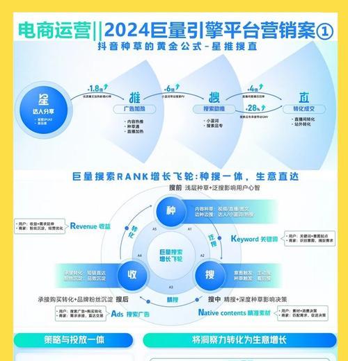 让你的网站品牌深入人心的10个有效方法（从品牌定位到用户体验，让你的网站更具吸引力）