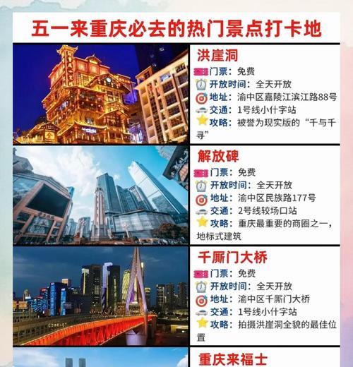 探究重庆网站建设的重要性（网站建设助力重庆数字经济发展）